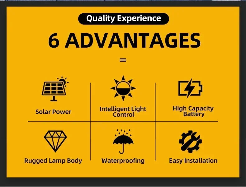Solar Powered LED Motion Sensor Outdoor Wall Light - Smarsty