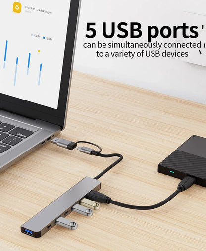 Premium USB C Hub 7 In 1 Multiport Adapter MacBookPro