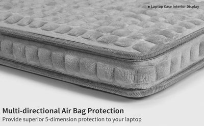 Laptop Sleeve For 12 To 15.6 Inch Laptops With Zipper - Smarsty