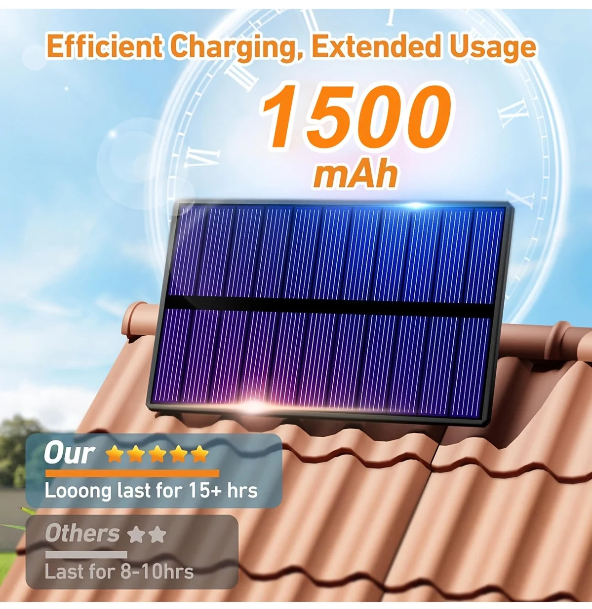 Solar Lights Outdoor 234LED Motion Sensor Security Flood Lights - Smarsty