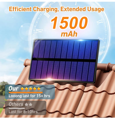 Solar Lights Outdoor 234LED Motion Sensor Security Flood Lights - Smarsty