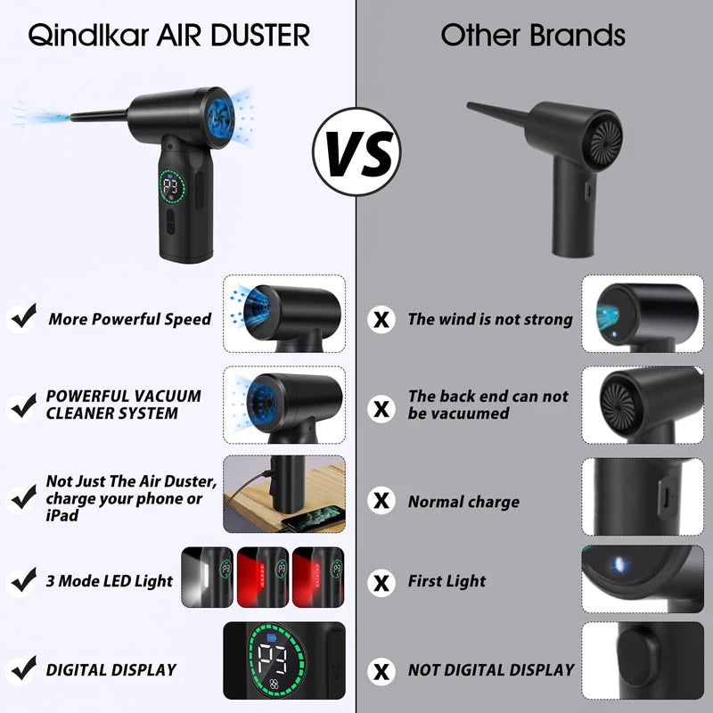 Cordless Air Duster Vacuum Cleaner Portable 7500mAh