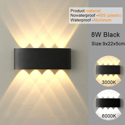 Modern LED Wall Sconces for Indoor Outdoor Lighting - Smarsty