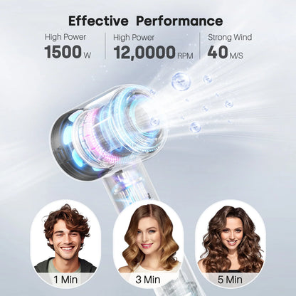 High Speed Hair Dryer with Diffuser and Negative Ions - Smarsty