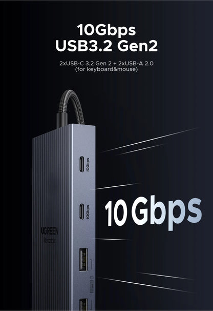 TwelveInOne USB C Hub Dual HDMI 4K120Hz Docking Station Pro