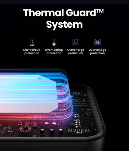 65W GaN Charger With PD3.0 PPS Fast Charge Compact Travel - Smarsty