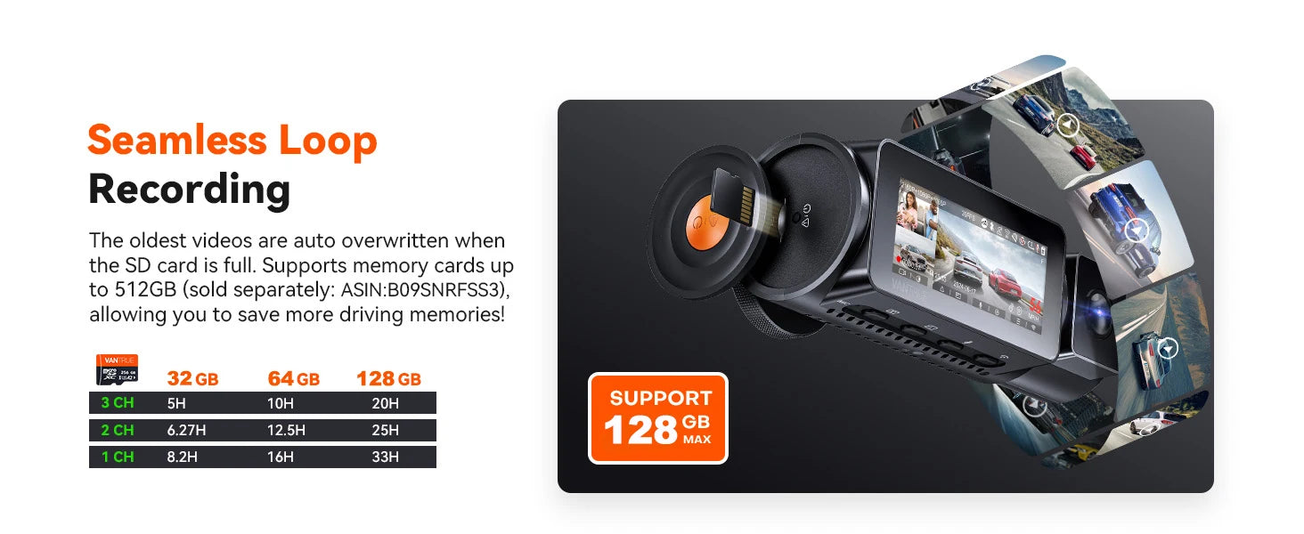 4K Car Dash Cam Featuring GPS And Three Lenses Elite - Smarsty