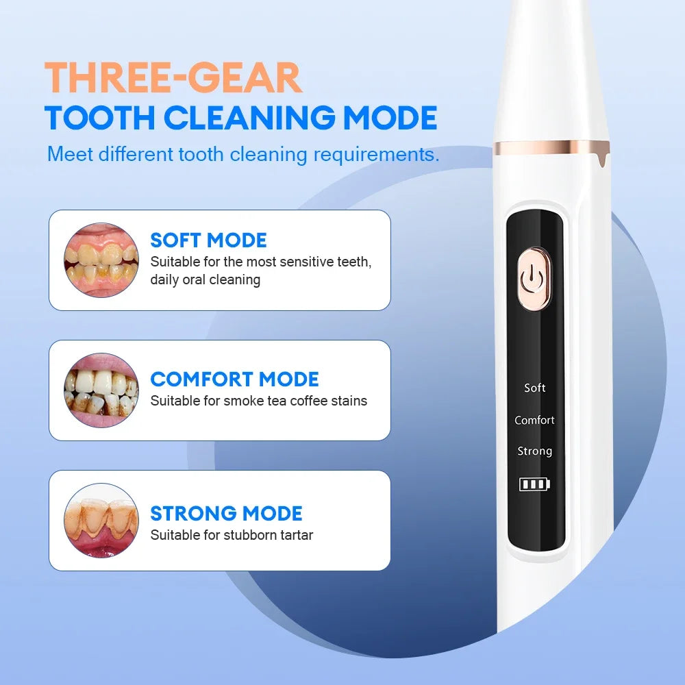 Ultrasonic Teeth Cleaner Tartar Remover Dental Calculus Stain Eraser Gum Multi Gear Type-C Rechargeable Portable Oral Care Tool - Smarsty