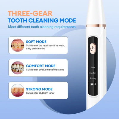 Ultrasonic Teeth Cleaner Tartar Remover Dental Calculus Stain Eraser Gum Multi Gear Type-C Rechargeable Portable Oral Care Tool - Smarsty