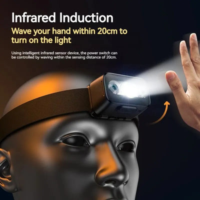 PHILIPS LED Headlamp Sensor Head Flashlight Ten Types of Lighting Type-C Rechargeable Headlight Outdoor Camping Fishing Lantern by Smarsty