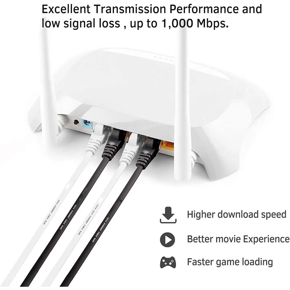 Cat 6 Ethernet Cable 1000M High Speed Flat Design - Smarsty