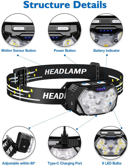 9 Led Strong Light Headlamp USB Rechageable Motion Sensor Headlight Portable Fishing Camping Outdoor Head Lamp Work Flashlight by Smarsty