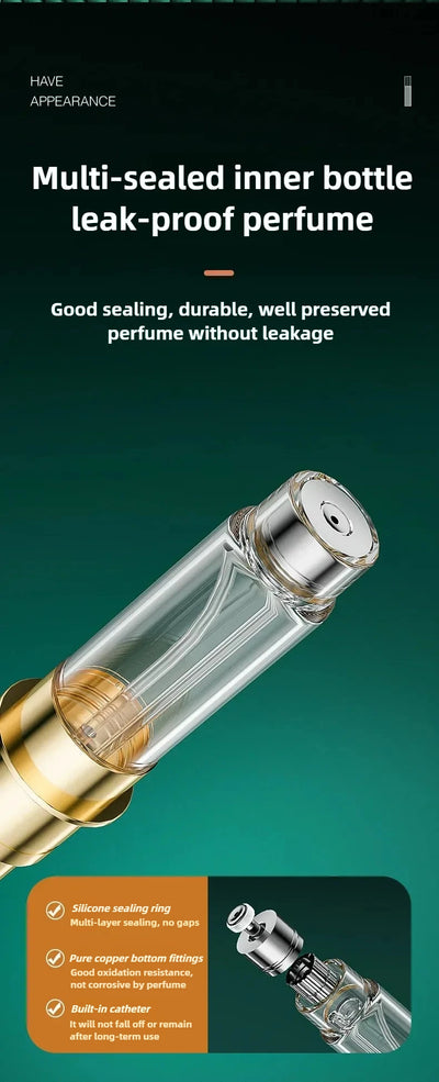 Mini Refillable Perfume Spray Dispenser Bottles Portable Convenience - Smarsty