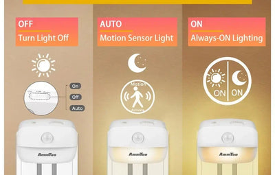 Motion Sensor LED Night Light for Bedrooms and Hallways - Smarsty
