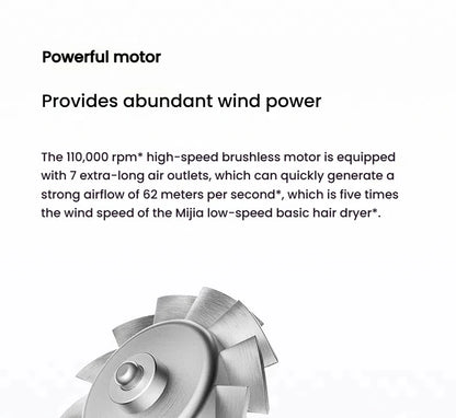 XIAOMI High Speed Hair Dryer with Negative Ion Technology - Smarsty
