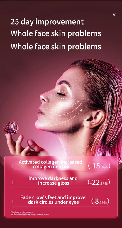 LED Facial Slimming Massager for V Face Lift - Smarsty