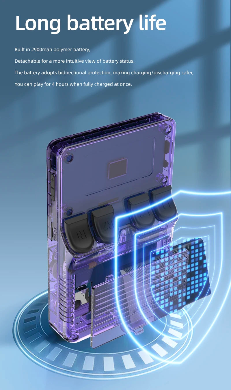 128G R36S Retro Handheld Video Game Console Linux System 3.5 Inch IPS Screen R35s Pro Portable Pocket Video Player 64GB Games - Smarsty