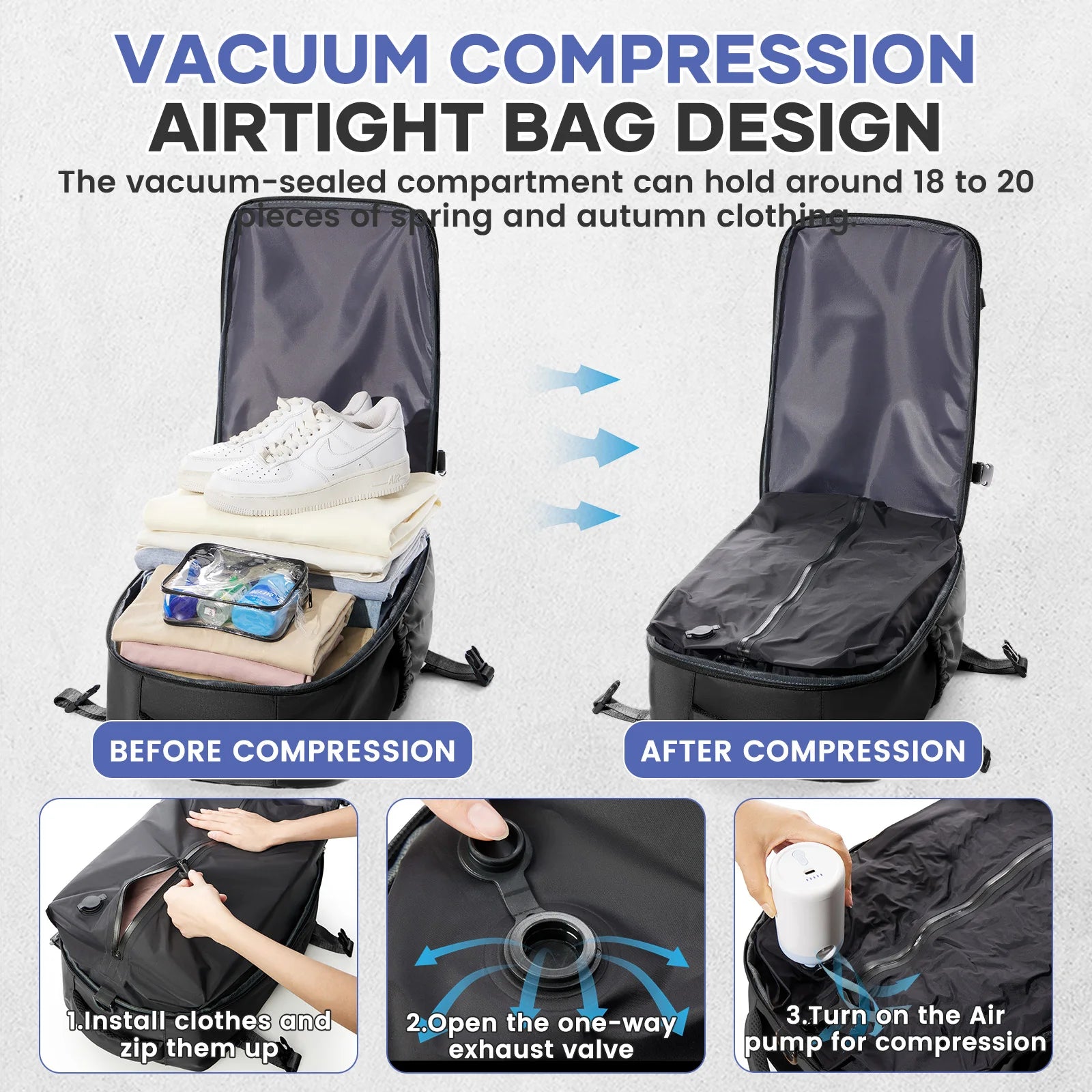 Men Vacuum Compression Backpack 15.6in Laptop Backpack Expand Hiking Vacuum Travel Backpack, Ryanair Backpack 40x20x25 Cabin Bag - Smarsty
