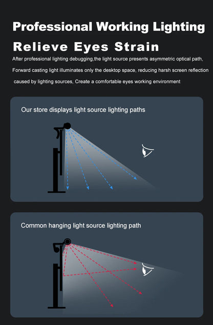 LED Computer Monitor Light Bar for Eye Protection and Dimming - Smarsty
