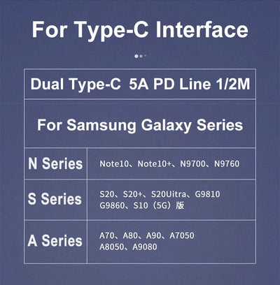 2PCS PD 45W USB C Cable For Samsung Galaxy S20 S21 S22 S23 Ultra Note 10 5G 20 A53 A54 Super Fast Charging USB Type C Data Cable - Smarsty