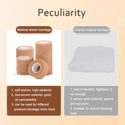 10 Rolls Medical Adhesive Bandage Elastic Breathable Sports Self Adhesive Tape Beige Wrap Finger Tape For Wrist Ankle First Aid - Smarsty