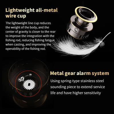1 Piece Two-Hand Rotating Fishing Reel, He1000-7000 Series, 5.2:1 Gear Ratio, 22.05lb Extraction, Smooth and Sensitive Aluminum Alloy Body, Pa Nylon, Left/Right Hands Can Be Changed, Suitable for Freshwater and Saltwater - Smarsty