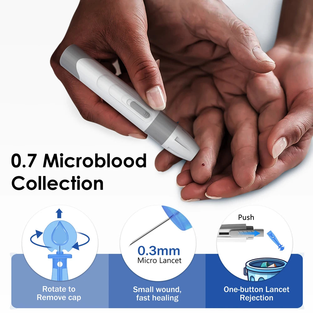 LinkSun Blood Glucose Meter Kit with No Code Strips - Smarsty