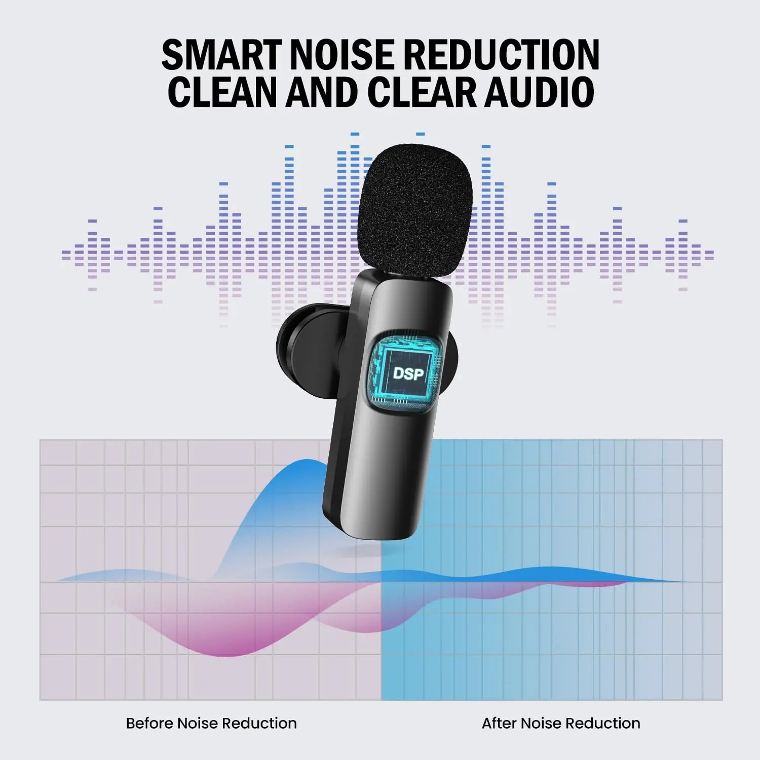 Basix Wireless Lavalier Microphone for iPhone Vlogging - Smarsty