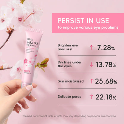 LAIKOU Sakura Eye Serum Roller for Dark Circles - Smarsty