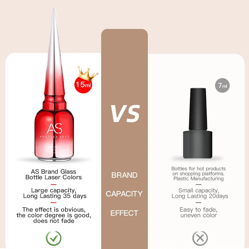 AS Clear Blooming Gel Polish for Stunning Marble Effects - Smarsty