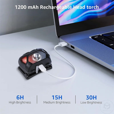 6 Modes Usb Rechargeable Headlamp IPX4 Waterproof Headlight Flashlights LED Head Lamp With Red Green Light For Outdoor Fishing by Smarsty