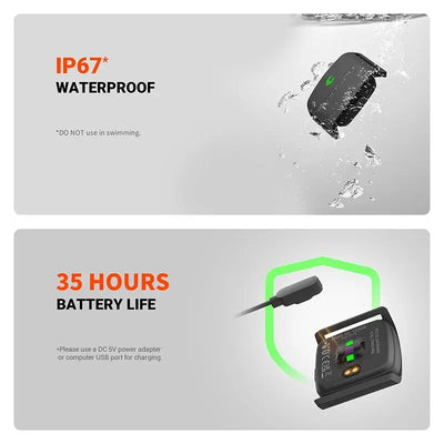 COOSPO HW9 Armband Heart Rate Monitor with HR Zones/Calories HRM Sensor for Fitness Cycling BLE5.0 ANT+ for Peloton,Zwift,Wahoo by Smarsty