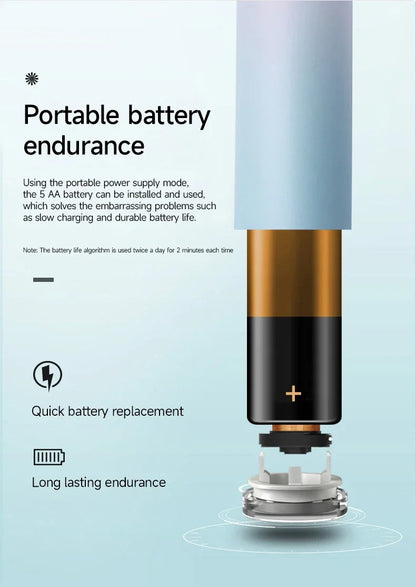 Portable Waterproof Electric Toothbrush with Soft Bristles - Smarsty