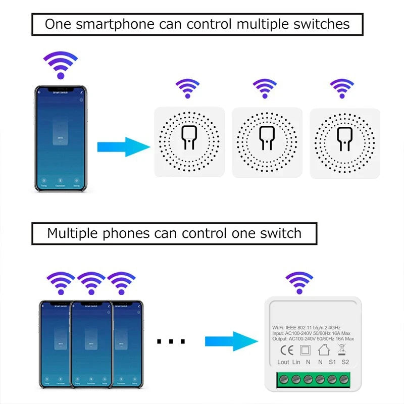 Tuya 16A Mini Wifi Switch for Smart Home Automation - Smarsty