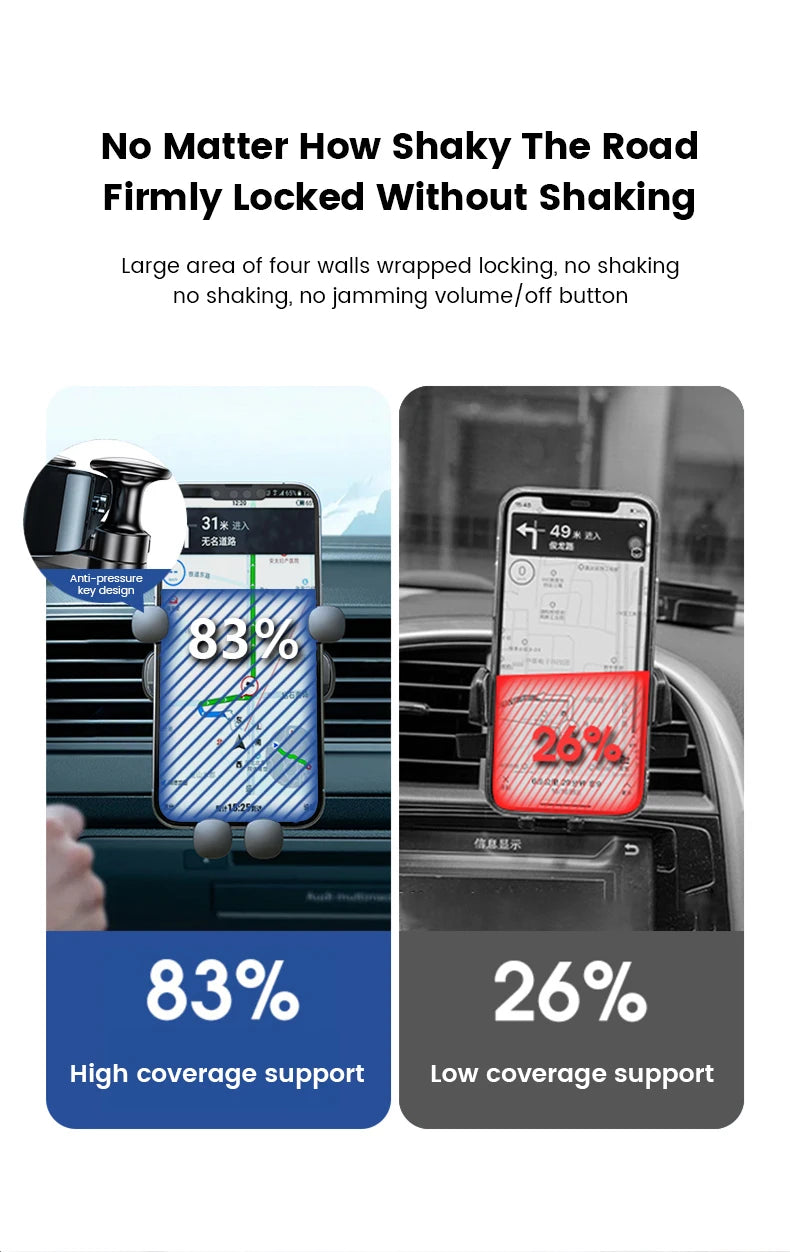 Gravity Car Phone Holder Air Vent Mount For Universal Fit - Smarsty
