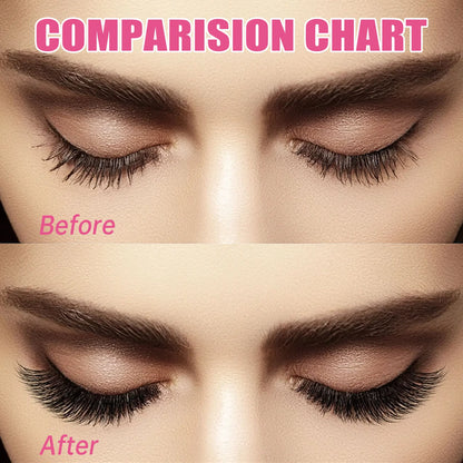 DIY Eyelash Extension Kit with 200 Clusters for Natural Look - Smarsty