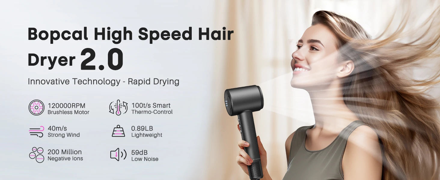 High Speed Hair Dryer with Diffuser and Negative Ions - Smarsty