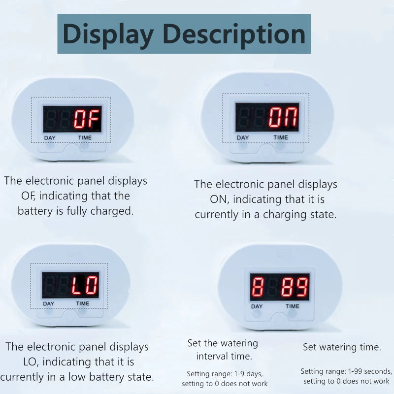 Automatic Watering Pump Controller for Easy Plant Care - Smarsty