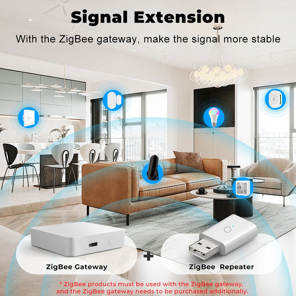 Tuya ZigBee Signal Repeater Smart Home Hub Amplifier - Smarsty