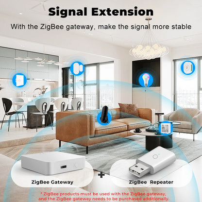 Tuya ZigBee Signal Repeater Smart Home Hub Amplifier - Smarsty