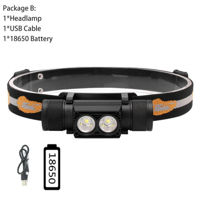 Mini Flashlight Rechargeable Type C USB 18650 Power Emergency Strong Light Waterproof LED Headlamp Zoomable Powerful Headlight by Smarsty