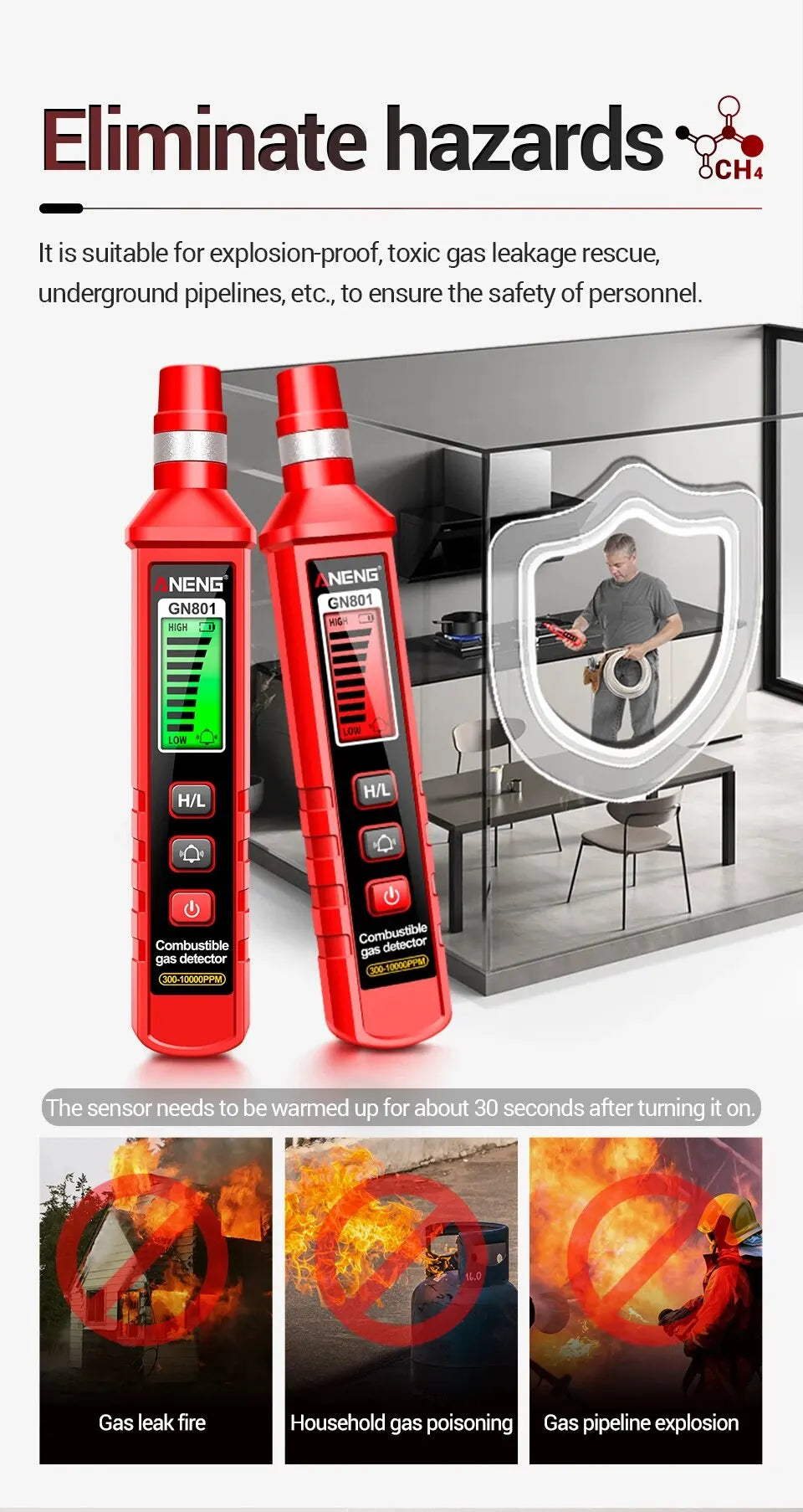 ANENG GN801 Gas Leak Detector with LCD Display - Smarsty