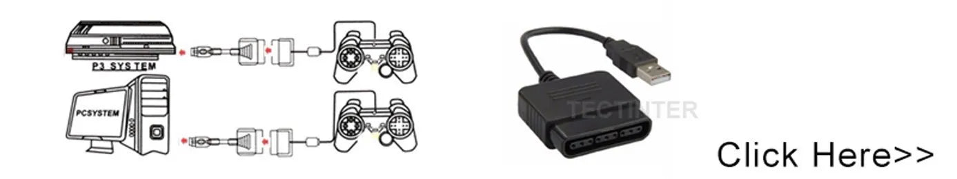 Wireless Gamepad for PlayStation 2 with Vibrating Joystick - Smarsty