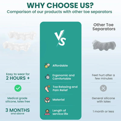 Silicone Toe Separator Bunion Corrector for Foot Care - Smarsty