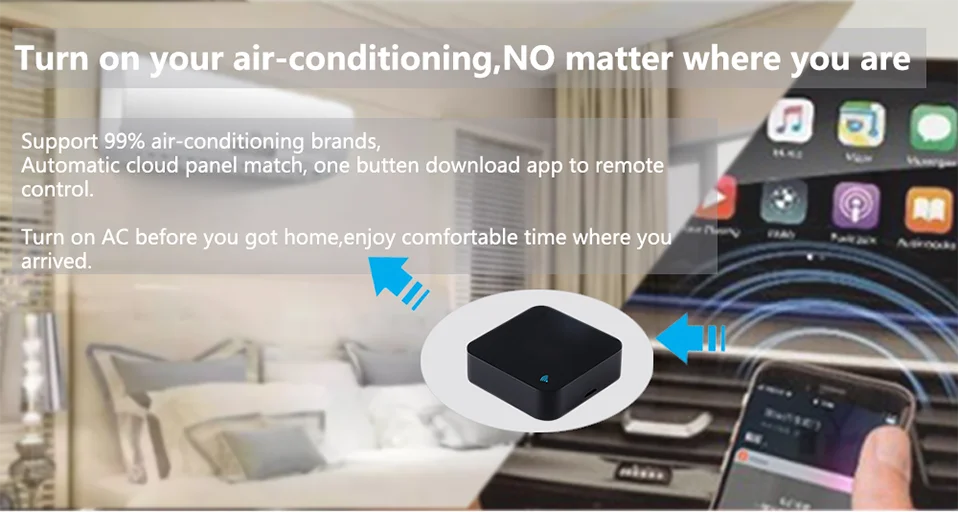 Tuya WiFi Remote Control for Smart Home Devices - Smarsty