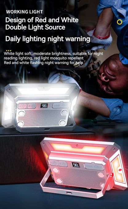 Portable LED Camping Tent Light Rechargeable Searchlight High Power Outdoor Emergency Lighting Waterproof Hanging Night Lamp