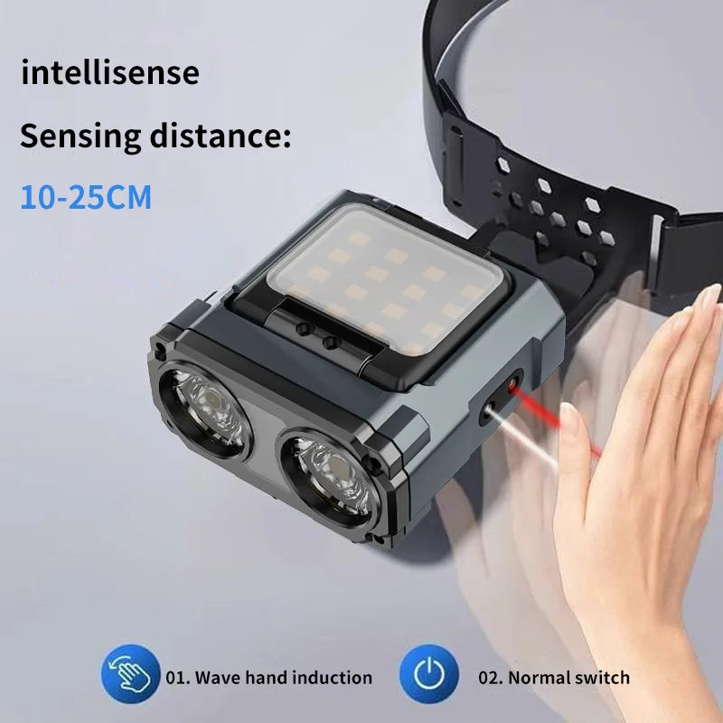 Ultra Bright Mini Rechargeable Head Lamp LED Clip on Cap Light Waterproof Sensor Hat Light Flashlight Headlamp for Fishing Camp by Smarsty