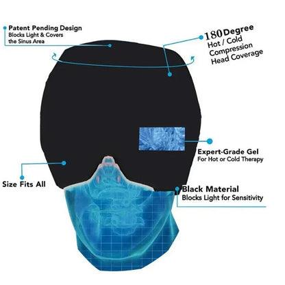 Migraine Relief Cold Ice Head Wrap Face Mask - Smarsty