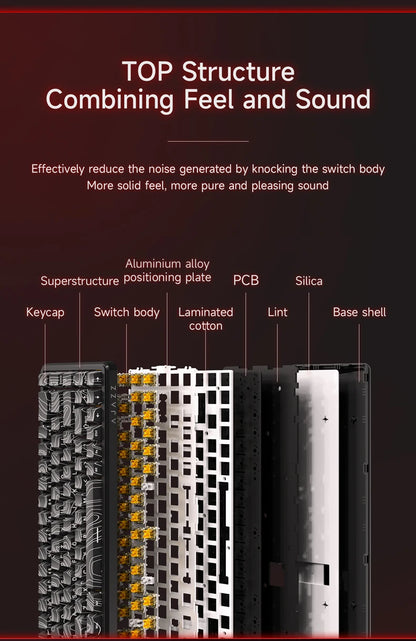 Magnetic Switch 60 Percent Mechanical Keyboard For Gaming