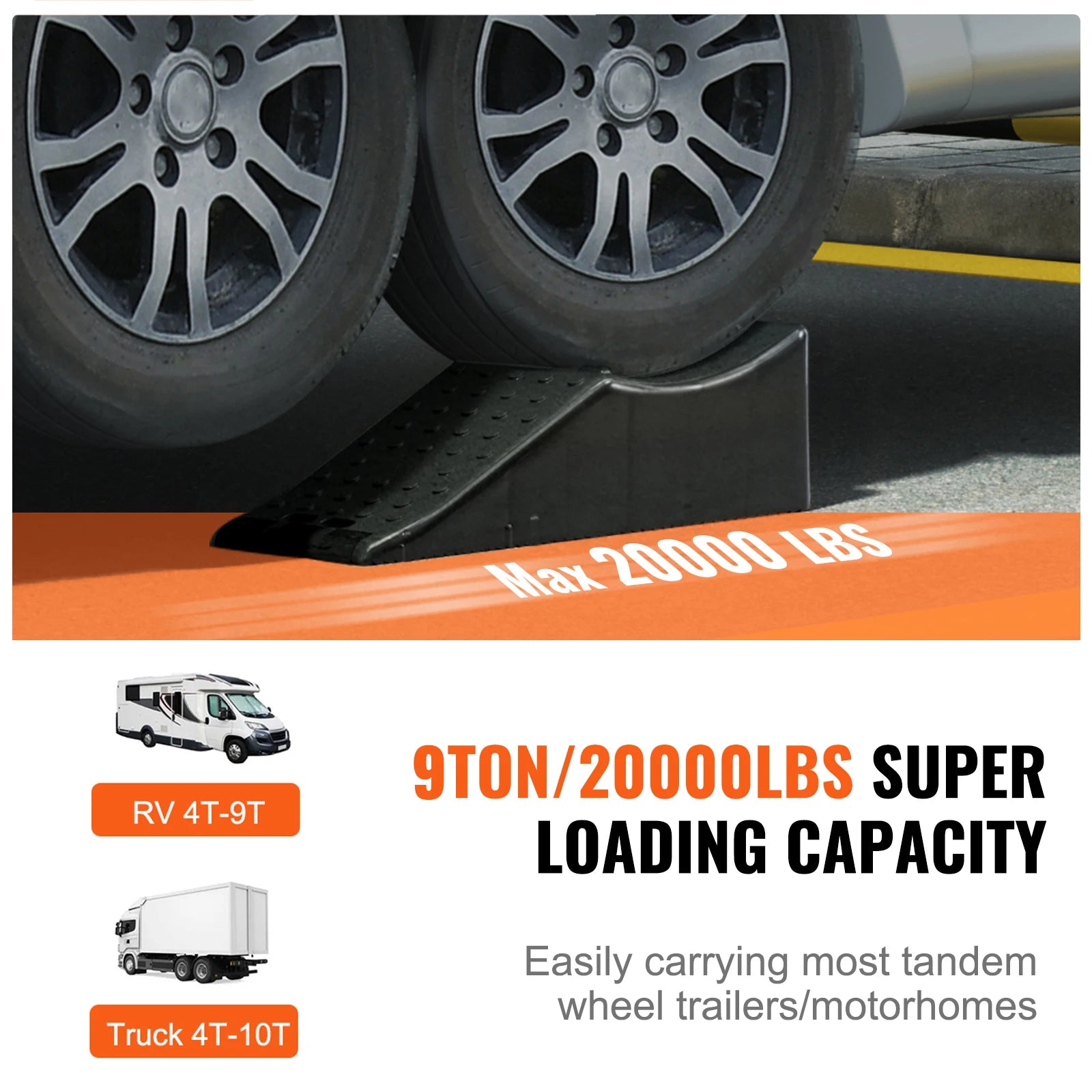 SucceBuy Car Ramp Low Profile Car Service Ramp 20000 lbs/10 Ton Loading Capacity 5.5" Lift Height Car Ramp Heavy Duty Tire Ramp